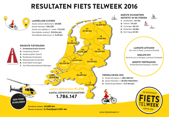 07-ftw-a3pres-def-2b